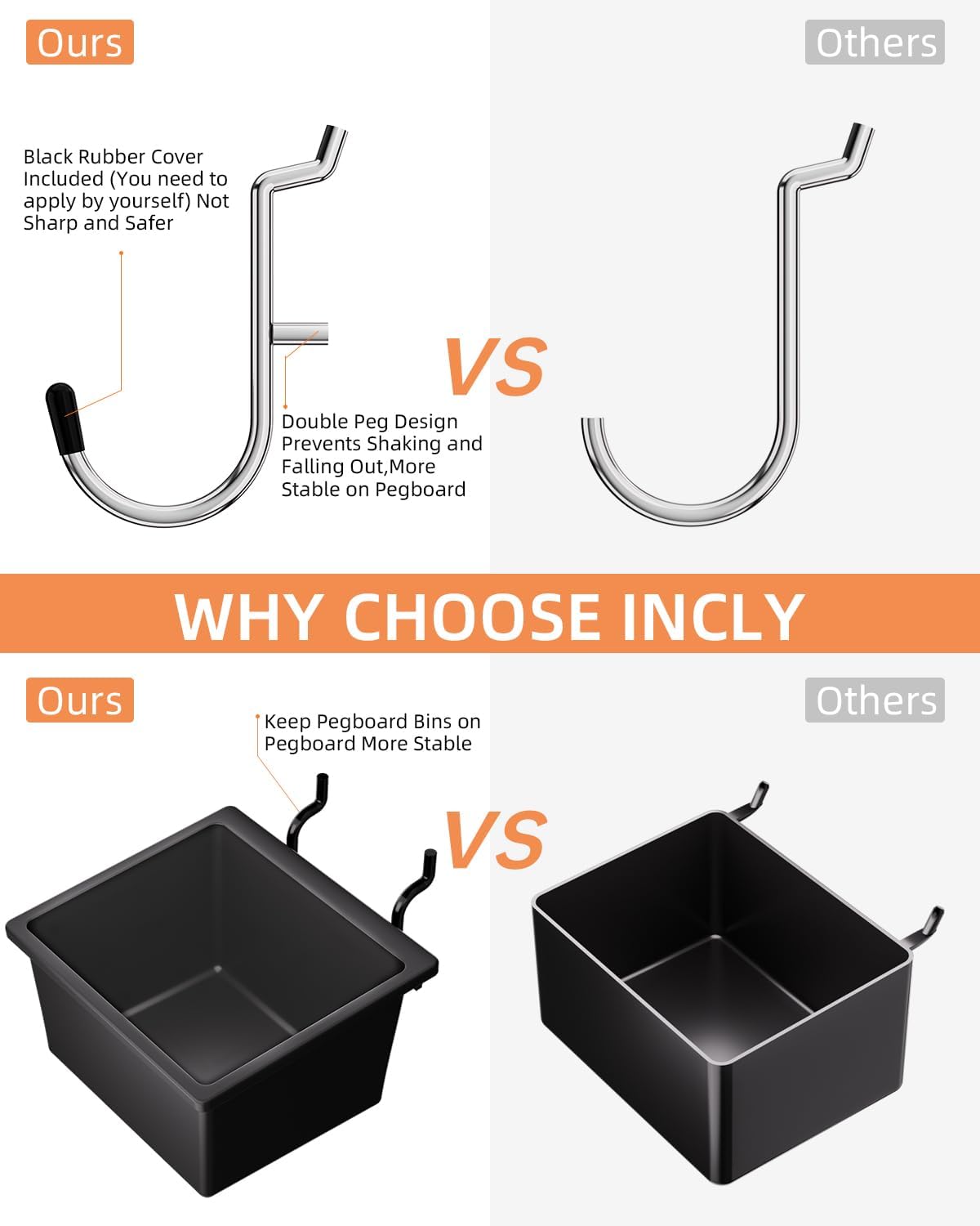 INCLY 158PCS Metal Pegboard Wall Organizer, 48x24 Inch White Pegboard Panels Tool Organizer Kit with Accessories Hooks and Bins, Peg Board Utility Tool Storage for Garage Workbench Shed