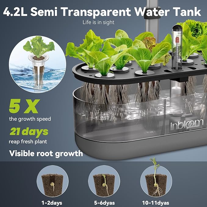 inbloom 12 Pods Hydroponics Growing System Kit, Herb Garden Planter Indoor Kit, Indoor Gardening Hydroponics Growing System with 4.2L Water Pump, Height Adjustable, Gifts for Woman, Transparent Black