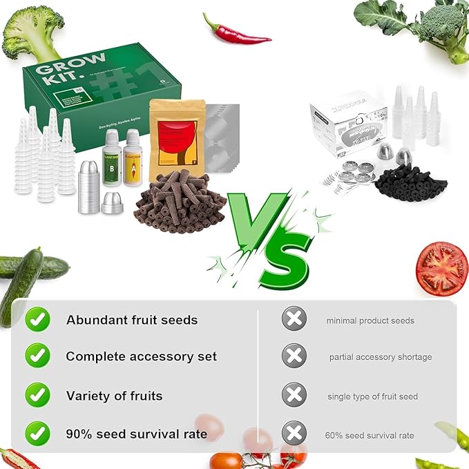 inbloom Fruit Seed Pod Kit for AeroGarden, Ahopegarden, GARDENCUBE, MUFGA, iDoo Hydroponics Growing System, 50-Pods (350+ Seeds Include Strawberry, Tomato, Cucumber, Pea, Ruby Queen Beet)