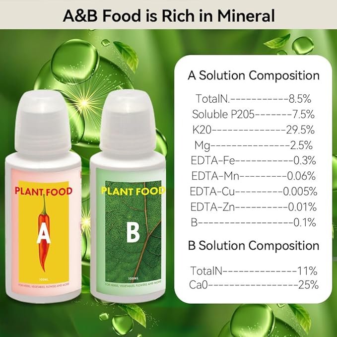 inbloom Asian Herb Seed Pod Kit for AeroGarden, iDoo, Ahopegarden, 7 Pods with 350+ Seeds (Basil, Parsley, Cilantro, Chrysanthemum, Pak Choi, Crystalline Ice Plant, Onion) Hydroponics Growing System