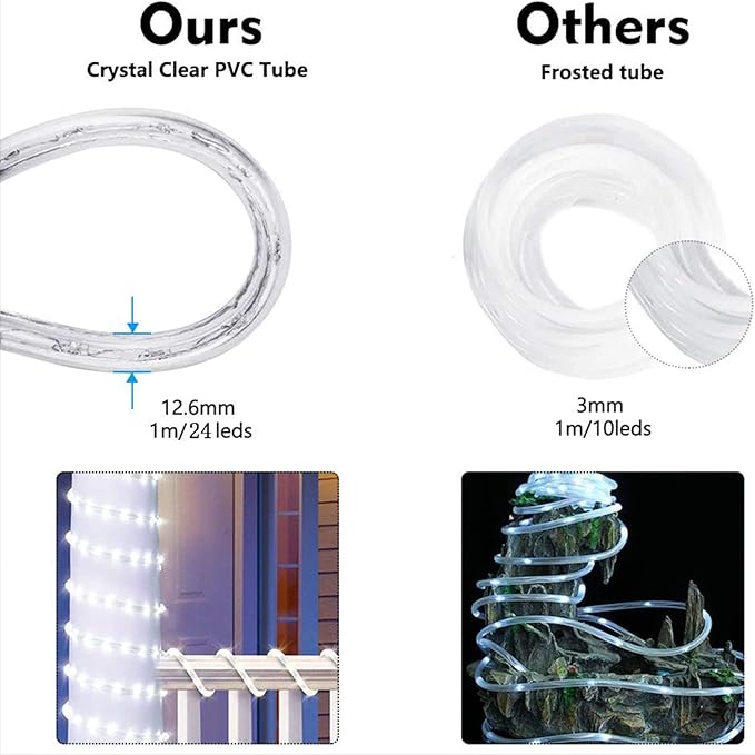 150ft LED Rope Lights Outdoor, 1080 LED Connectable and Flexible Tube Lights with 8 Modes, Waterproof LED Rope Lighting for Garden, Patio, Bedroom, Party, Pool, Indoor Outdoor Decoration (White)