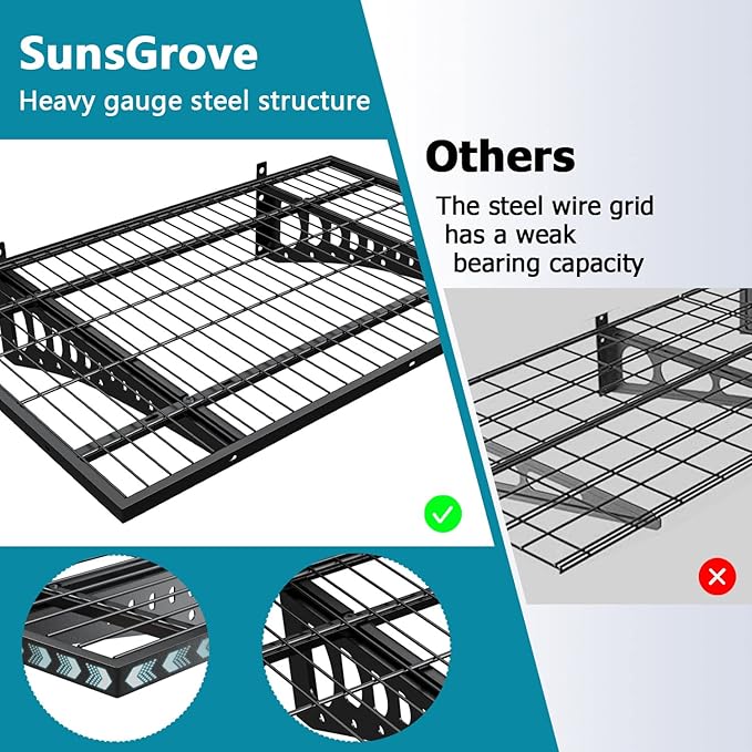 2-Pack 2×3ft Garage Wall Shelving, 24×36 inches Heavy Duty Wall Mounted Shelves, Garage Storage Shelf, 500 lbs Load Capacity, Black