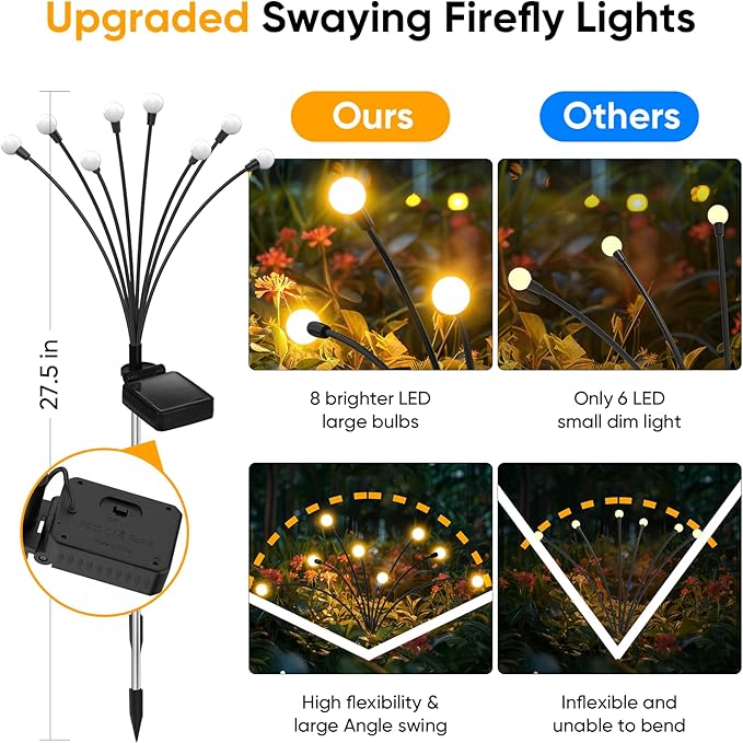 Solar Lights Outdoor Waterproof: 8 Pack 64 LED Firefly Garden Solar Powered Lamps - Bright Outside Pathway Lighting Modern Yard Patio Decorations - 2025 Unique Design Sway by Wind & Dancing