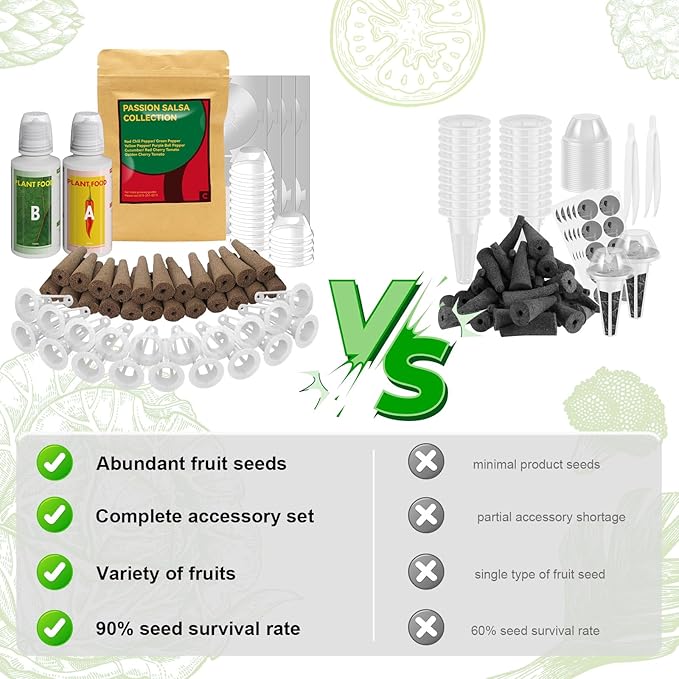 inbloom Pepper Seed Pod Kit for AeroGarden, iDOO, Ahopegarden, MUFGA Hydroponic Growing System, 12-Pod, 350+ Seeds include Cucumber,Red Chili Pepper,Green&Yellow Pepper,Purple Pepper,Red&Golden Tomato