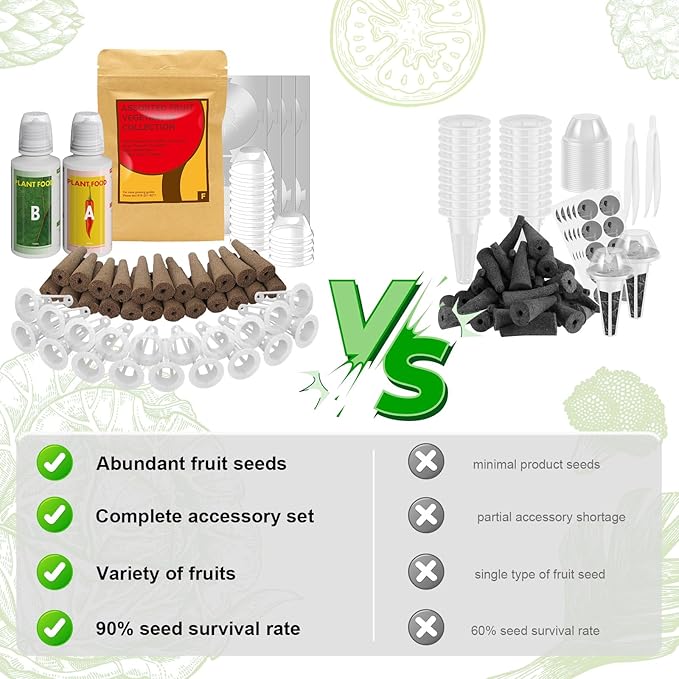 inbloom Fruit Seed Pod Kit for AeroGarden, MUFGA, Ahopegarden, iDOO Hydroponic Growing System, 18-Pod, 350+ Seeds Included Strawberry, Cucumber, Green Pepper, Golden Tomato, Radish, Dwarf Pea, Beet