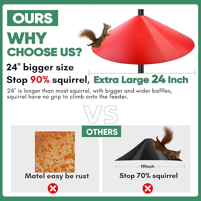 24-inch Large Squirrel Proof Bird Feeders for Outside Hanging, Outdoor Squirrel Baffles for Bird Feeders Pole, Red Color