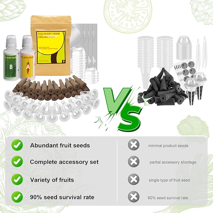 inbloom Herb Seed Pod Kit for AeroGarden, MUFGA, Ahopegarden, iDOO Hydroponic Growing System Indoor Garden, 18-Pod, 350+ Seeds Included Basil, Mint, Cilantro, Parsley, Shiso, Chicory, Liquorice