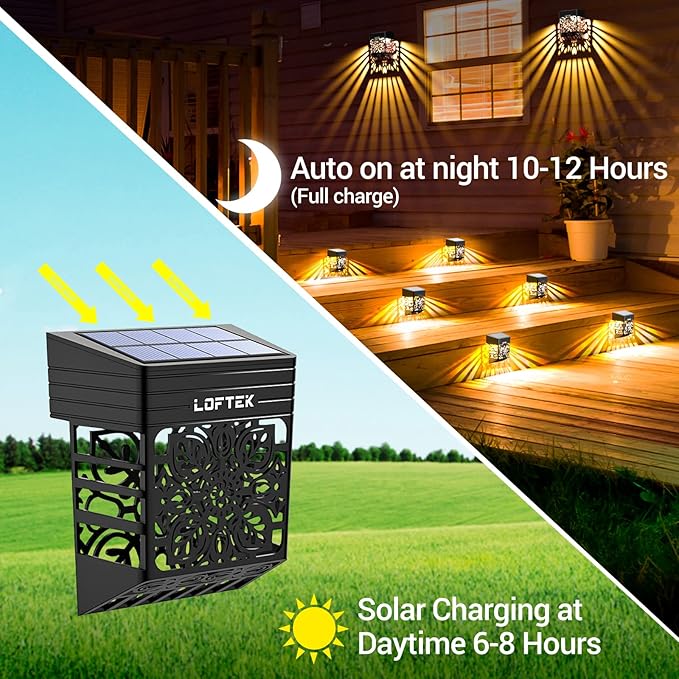 LOFTEK Solar Deck Lights, 12 Pack Solar Fence Lights, Outdoor Garden Decorative Light, Dusk to Dawn, Waterproof, Fence Post Light for Railing, Patio, Backyard, Stair, Step, Camping, Warm White